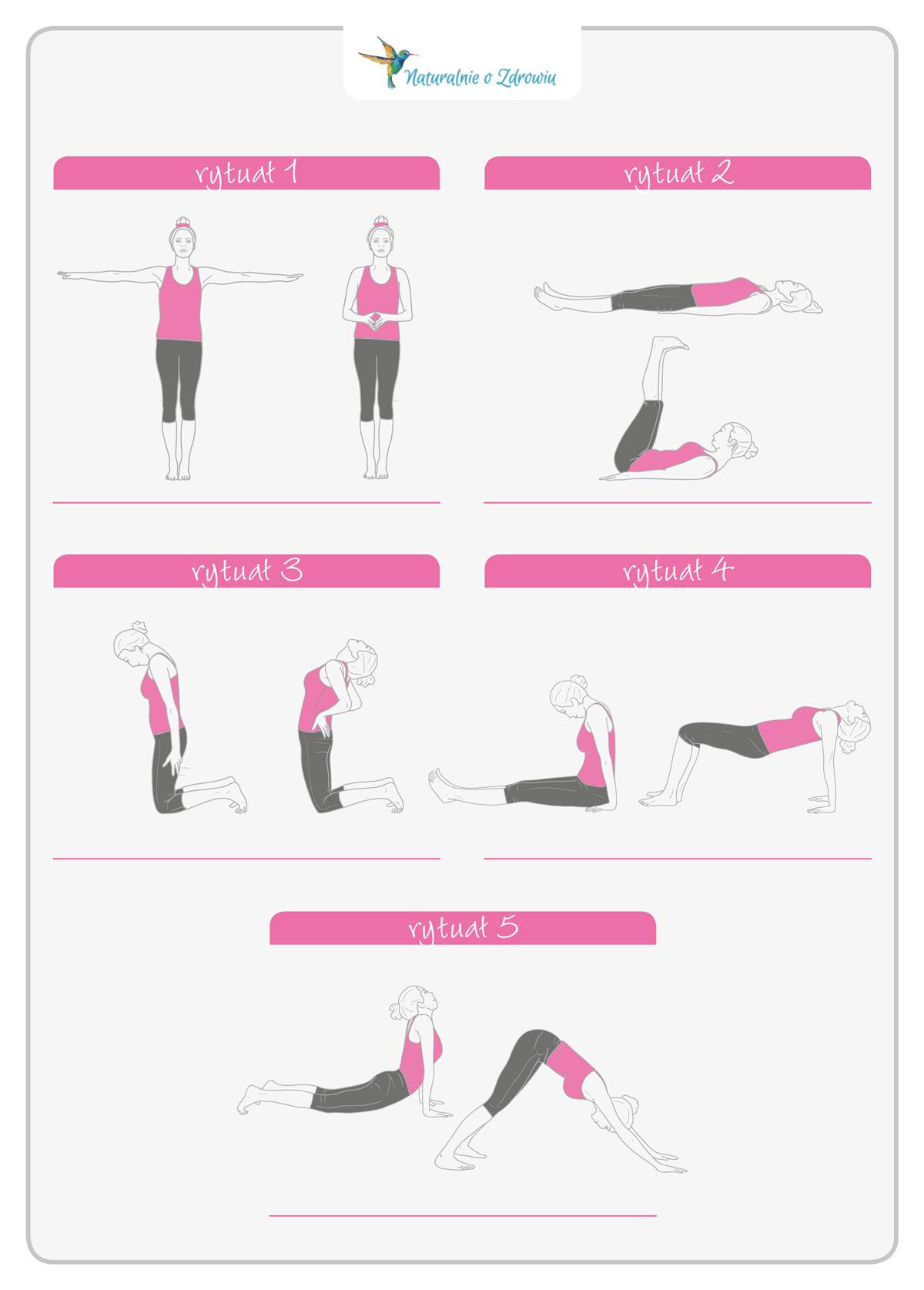 Rytuały tybetańskie - jak ćwiczyć? Jak wykonać trening 5 rytuałów tybetańskich?