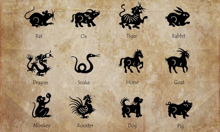 Chiński zodiak