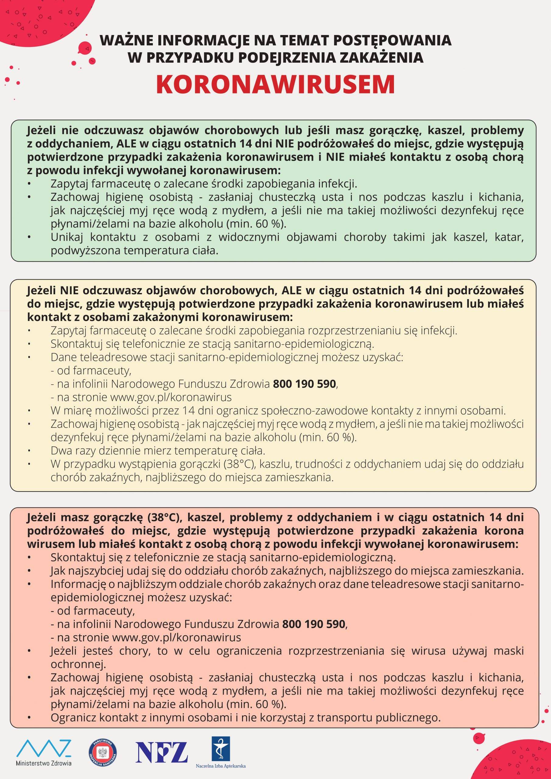 Koronawirus - ważne informacje - infografika.