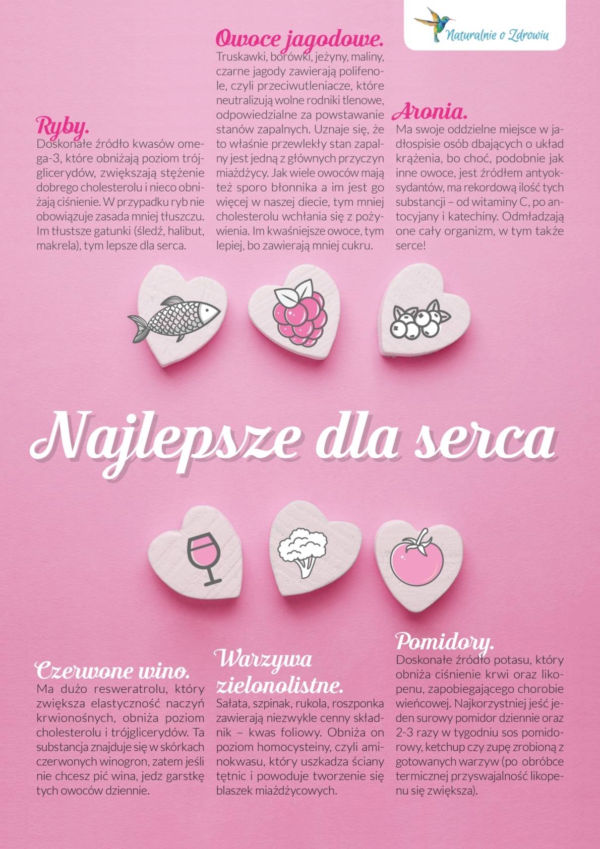 Produkty spożywcze, które wspierają pracę serca - infografika: ryby, jagody, aronia, pomidory, warzywa zielonolistne, czerwone wino.