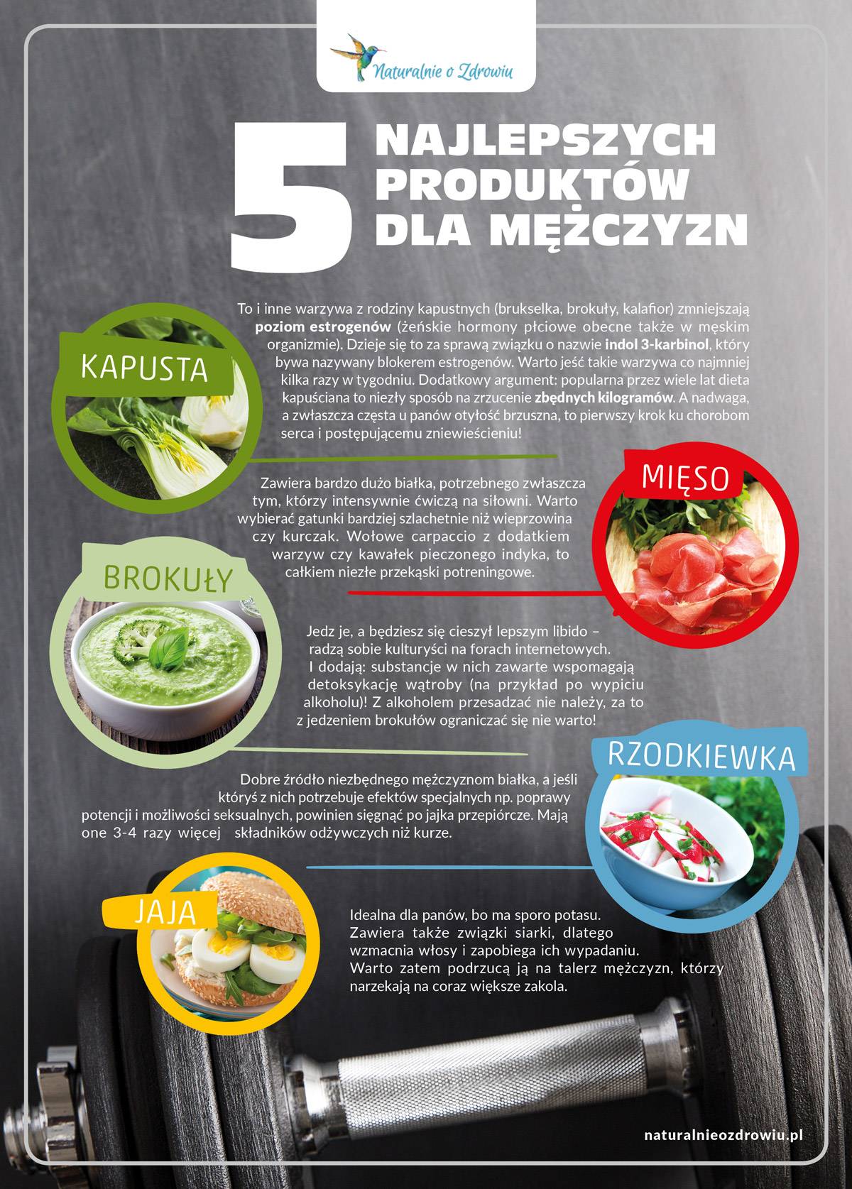 Najlepsze produkty żywnościowe dla mężczyzn.