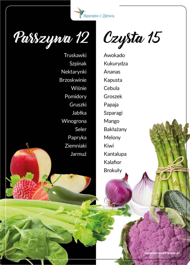 Owoce i warzywa - które trują, a które leczą?