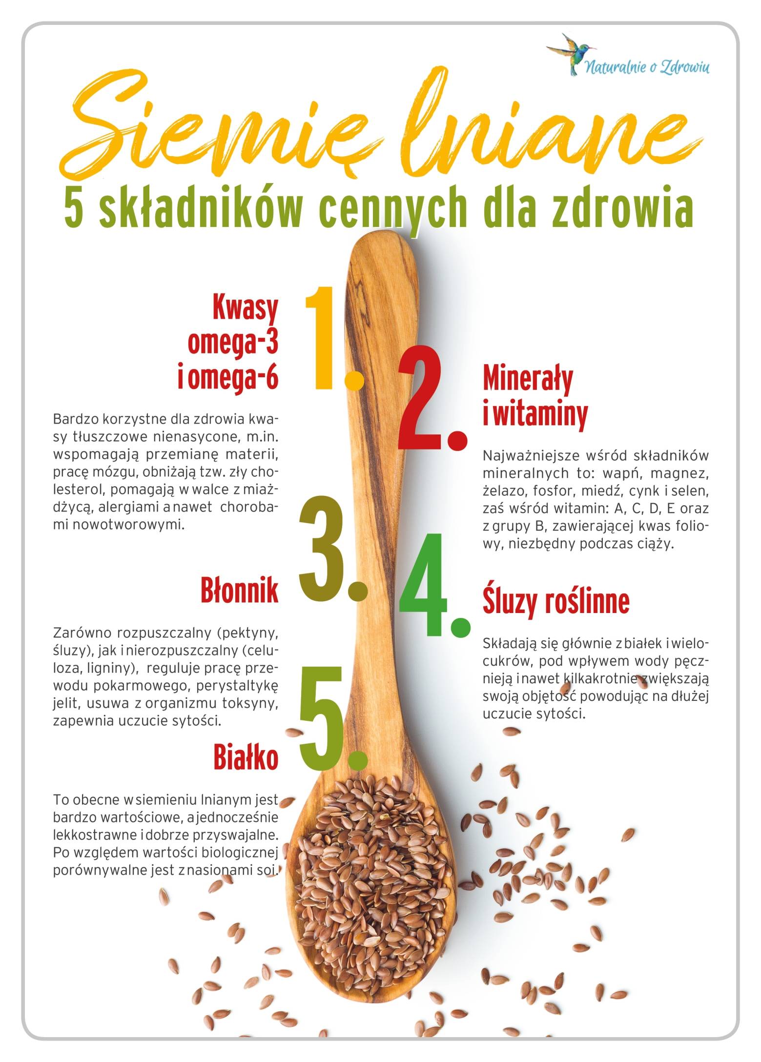 Jakie cenne składniki zawiera siemię lniane?