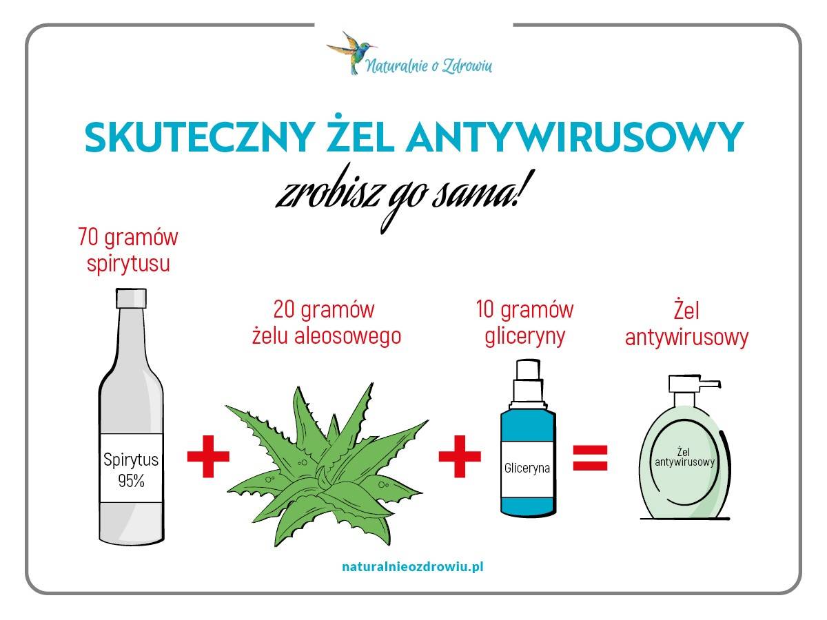 Jak zrobić żel antybakteryjny w domu?