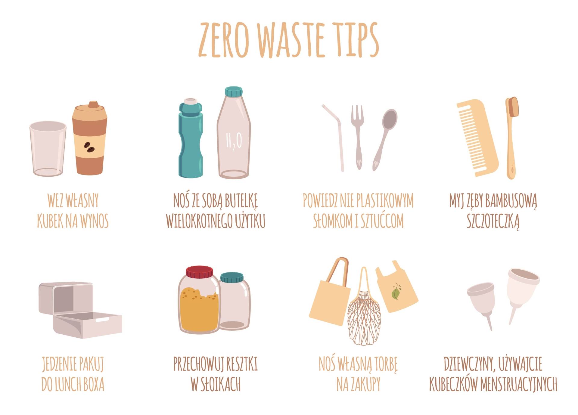 Zasady zero waste - infografika.